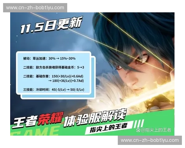 回放王者荣耀：把每一场传奇都留在指尖